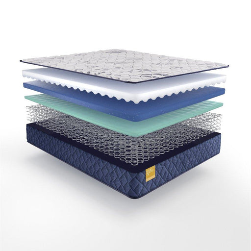 Stately Innerspring Mattress - Furniture City (CA)l