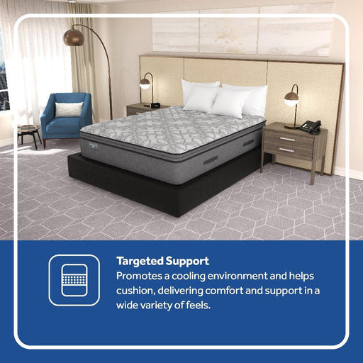 Sealy Hotel SP8 EPT Innerspring Mattress - Furniture City (CA)l